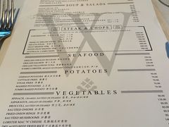 -Wolfgang’s Steakhouse 沃夫冈牛排馆(上海白玉兰广场店)