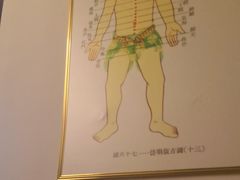 -养心阁足道馆(火宫殿一店)