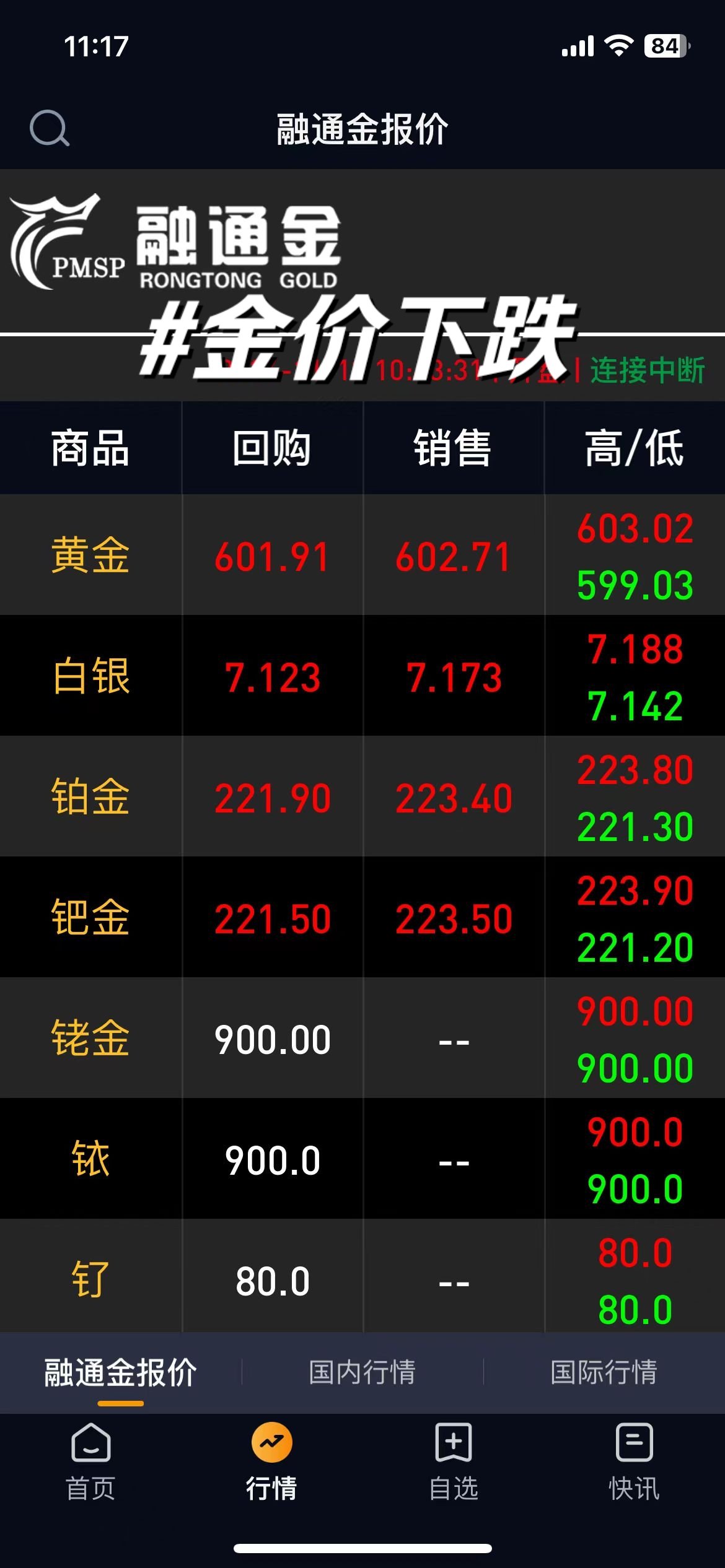 融通金-贵金属行情金价(jzj9999贵金属行情一一融通金)