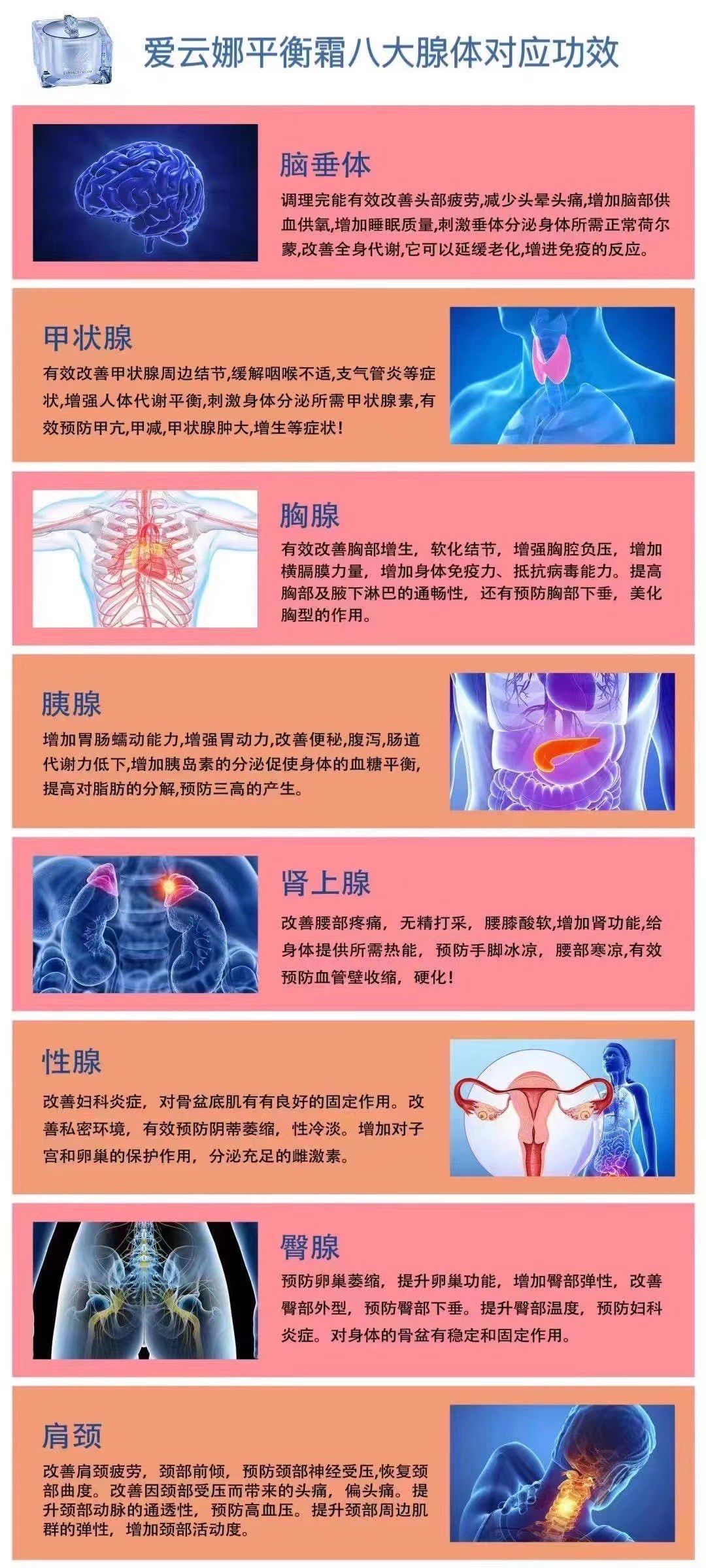 受水温,溶解度,酸解度等因素在高温度气体回温至9o度时,逐渐沉淀在