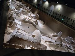 -洛阳周王城天子驾六博物馆