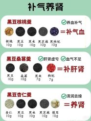 -诗碧曼·头疗养发馆