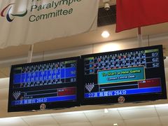 -广州保龄球馆(广州天河体育中心店)