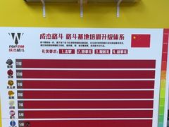 -成杰格斗·拳击·柔术·防身术(建设路店)