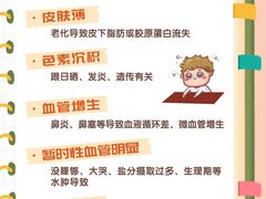 -名流健康高端体检中心·名宾门诊·健康管理