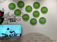-极简口腔(总院)