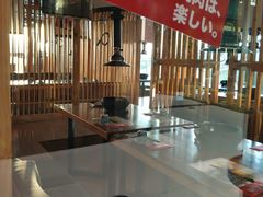 -热血兄弟·炭火烤肉(融侨中心店)