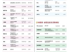 -银泰百货(厦门国贸中心店)