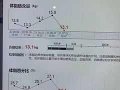-星健身·新鲜普拉提(798旗舰店)