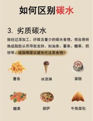 -Fundi张玉珊修身堂·indiba·BTL科技瘦身