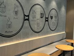 -瑞幸咖啡(水平方店)