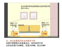 -京东家装(昆明总店)