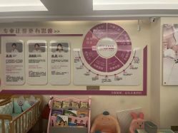 -天使妈妈产后康复中心(万宝店)