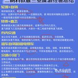 二刷三亚科普版三亚旅游经验总结 轮渡+自驾