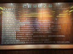 -巴音郭楞蒙古自治州博物馆