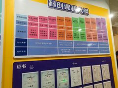 -新东方学习规划(南二环第一校区)