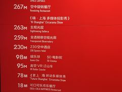 -东方明珠·空中旋转餐厅