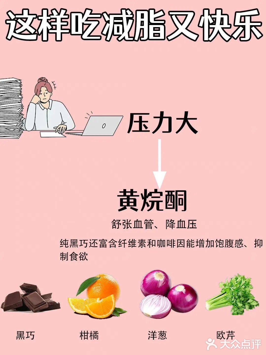 打开七夕的正确方式！减脂又快乐！