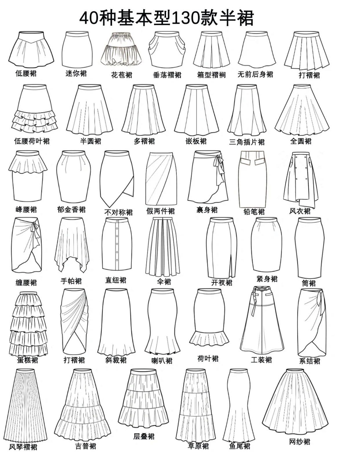 创意满分的服装设计