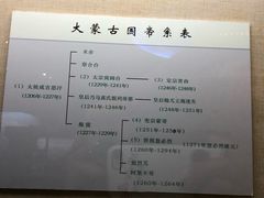 -呼伦贝尔民族博物馆