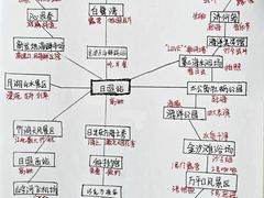 -巧克力渔家.小船海鲜家常菜(万平口店)