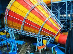 -青岛东方影都融创水世界