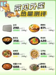 -Fundi张玉珊修身堂·indiba·BTL科技瘦身