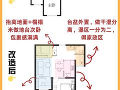 -住范儿家装·整体家装·装修设计