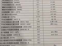 -北京恒爱动物医院(清景园分院)