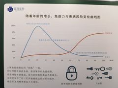 -上海吉涛生物科技有限公司