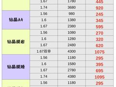 -南屏步行街