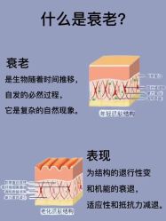 -天其美科学美肤·生发健康管理