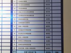 -吉林市博物馆