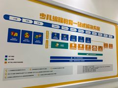 -童程童美·信息学竞赛·乐高机器人编程(龙华校区)