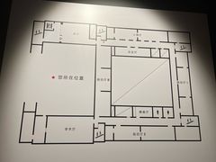 -北京人艺戏剧博物馆