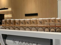 -% Arabica阿拉比卡咖啡烘焙工坊