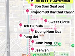 -唐人街(耀华力路)