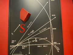 -西西弗书店(城西银泰城店)