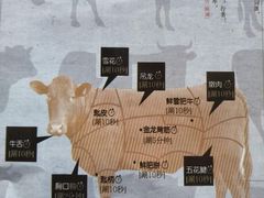 -手选潮汕鲜活牛肉火锅(二七广场店)