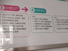 -北京市旧机动车交易市场