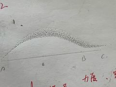-群丽化妆摄影美甲纹绣培训学校