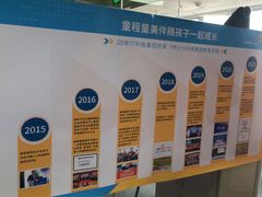 -童程童美·信息学竞赛·机器人编程·少儿编程(万寿路校区)