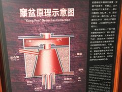 -燊海井
