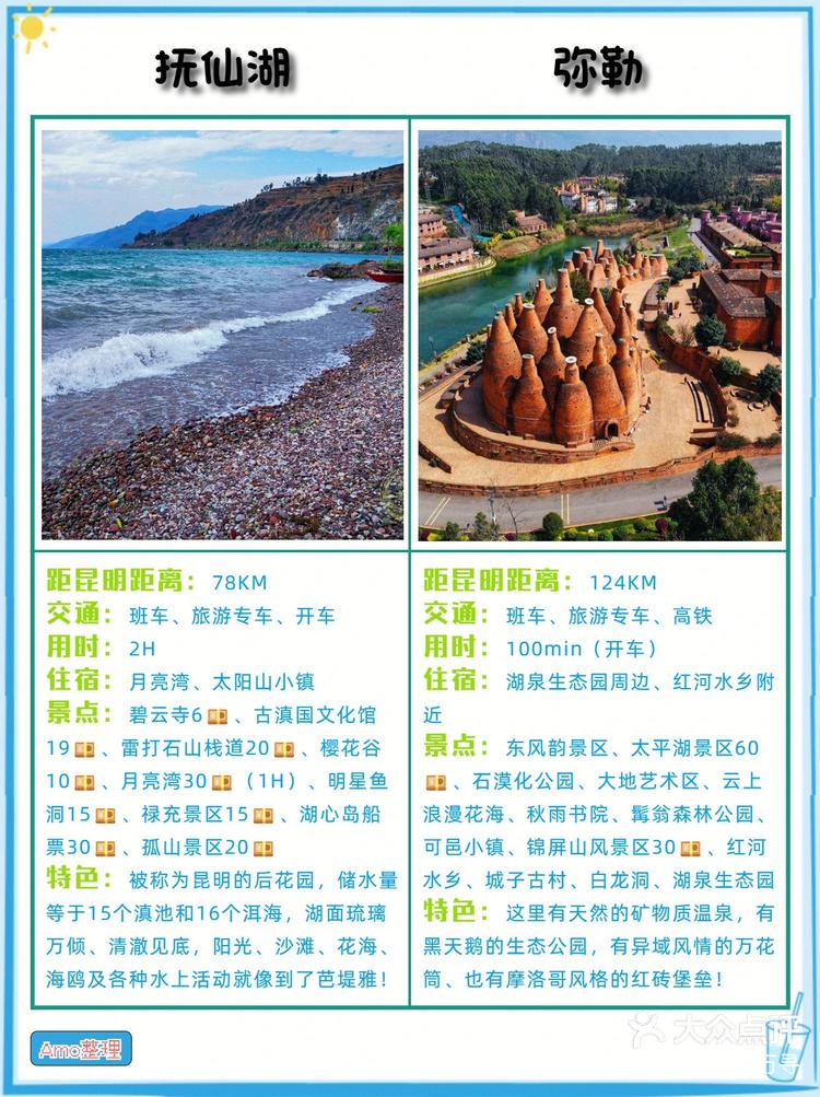 抚仙湖旅游景点介绍图片