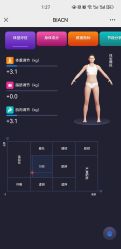 -AN普拉提女子健身工作室