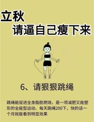-Fundi张玉珊修身堂·indiba·BTL科技瘦身