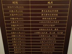 -阳明祠
