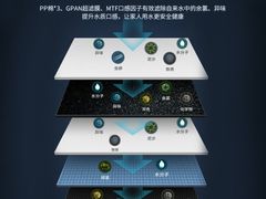 -苏宁易购(Suning Elec无锡五洲国际装饰城)