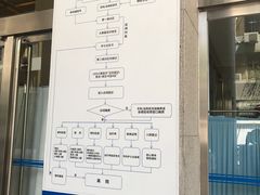 -上海交通大学医学院附属瑞金医院(总院)