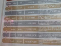 -童程童美·信息学竞赛·机器人编程·少儿编程(太阳宫校区)